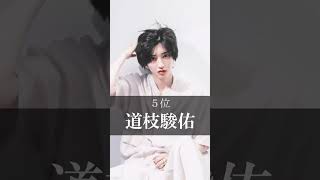【2024】国宝級イケメンランキング　#shorts  #イケメン #vivi  #ランキング #ranking