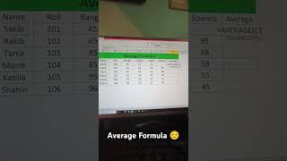 Average Formula For Excel #microsoftexceltutorialyoutube #basicguru #microsoftexceltutorial