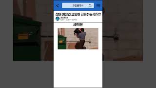 상폐코인 급등이유 #알트코인추천 #리플전망 #비트코인전망