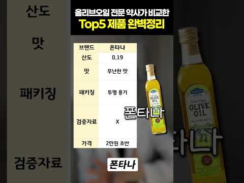 올리브오일 Top 5 제품 완벽정리! 전문 약사가 직접 비교했습니다