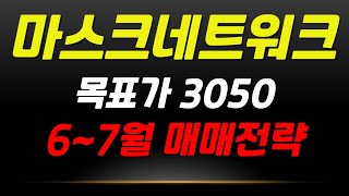 마스크네트워크 🚨 목표가 3050원 // 6~7월 매매전략 #마스크네트워크코인 #마스크네트워크전망 #마스크네트워크시세 #마스크네트워크코인전망 #마스크네트워크목표가