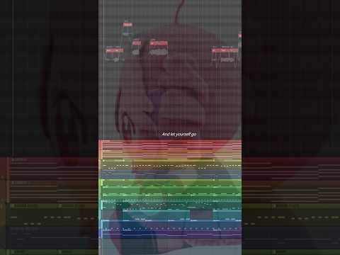 I Really Want to Stay at Your House TETO KASANE cover #vocaloid #teto #kasane #flstudio #producer