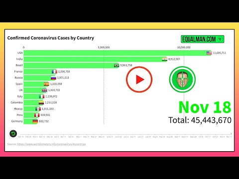 Coronavirus Map | Corona Virus Cases & Deaths November 18th, 2020