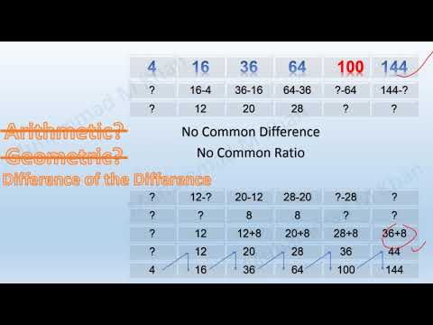 CSS Past Paper 2022 Solved - General Science and Ability Question 7 (a)(b) solved