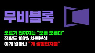 무비블록 [긴급] 개미는 장대양봉 나오기 전까지 "항상 모른다" 이게 얼마나 개 쌈뽕한 종목인지... 정확도 100% 차트분석, 영상 필수시청..! #코인시황