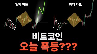 비트코인이 장대봉을 꼽을 타이밍입니다.