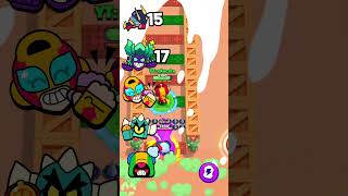 Which brawler can go the furthest?😲🤓 #brawlstars #brawl #supercellcreator