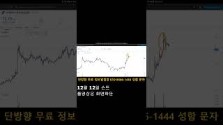 [스테이터스네트워크토큰] 어마무시한 물량 자리에서 불씨에 불이 다시 붙기 시작하는 상황? ㄷㄷㄷ