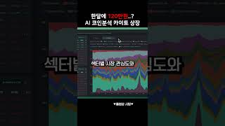 월 120만원짜리 코인 분석 서비스 카이토 ai  #비트코인 #카이토코인