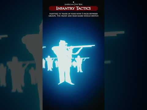 Infantry Tactics of the American Civil War #shorsts #civilwar #american #history #war #military