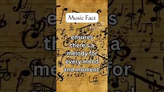 Music Fact #musicfact #fact #music