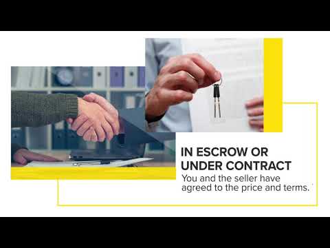 Home Buying Process Explained