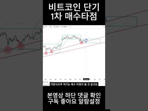 비트코인 단기 흐름 1차 매수 타점 공유