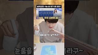 수능 날 비가 왜 내려?! [날씨요정 에피소드 65]