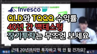 QLD, TQQQ ETF 수익률 40년 백테스팅 장기투자는 무조건 보세요