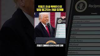 트럼프 관세 폭탄에 채굴 업체들이 덜덜 떨고있는 이유