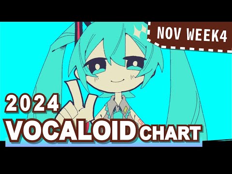 VOCALOID SONGS CHART | NOVEMBER 2024 (WEEK 4)