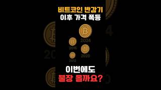 비트코인 반감기에는 무조건 폭등하나요? 셀퍼럴은 언제하는 건가요? #반감기 #셀퍼럴 #비트코인 #비트겟셀퍼럴 #바이비트셀퍼럴