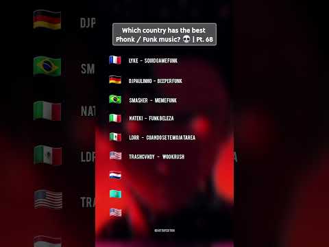 Which country has the best Phonk music? #phonk #phonkmusic #shorts