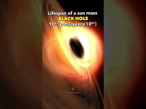 Average lifespan comparison #shorts #electron #blackhole #universe