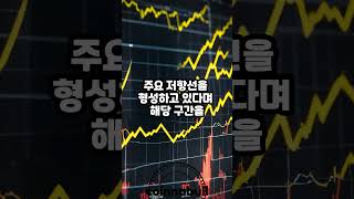 도지코인(DOGE) 지난달 고래 저가매수 급증 (25년04월05일)