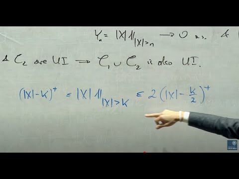 Probability, Measure & Martingales: Stopped martingales & optional sampling theorems: 3rd Yr Lecture
