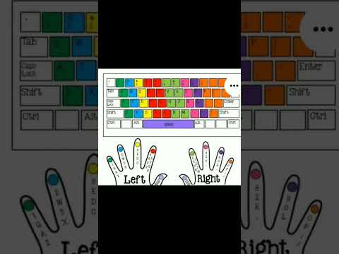 typing #computercourse #excel #msofficeprofessional #excelbasics #windows #msoffice2007learn
