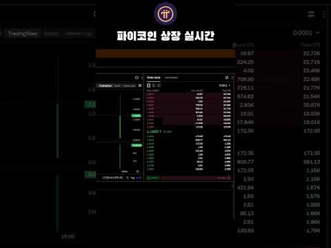 파이코인 상장 실시간 ㄷㄷㄷ
