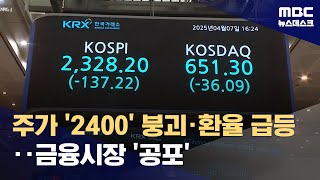 '관세 충격'에 코스피·코스닥 대폭락‥8개월 만에 '사이드카' 발동 (2025.04.07/뉴스데스크/MBC)