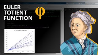 MATLAB | Euler's Totient Function, phi ϕ