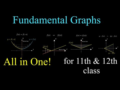 Don't Miss This One-Shot! Fundamental Graphs for NEET/JEE #jeeadvanced