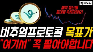 버추얼프로토콜 목표가 "여기서" 꼭 팔아야합니다!!!
