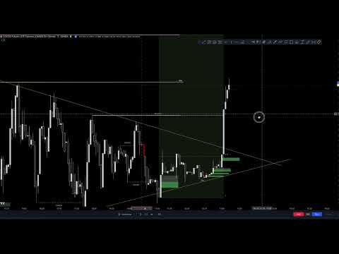Cocoa trading 16.07.2024