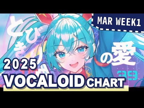 VOCALOID SONGS CHART | MARCH 2025 (WEEK 1)