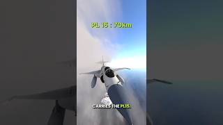 Pakistan’s JF-17 pilot scared of India’s this $100M Jet. #IndiaVsPakistan #Rafale #JF17 #ThinkBeyond