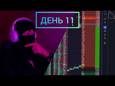 ДЕНЬ 11 | ОТСКОКИ ОТ ПЛОТНОСТЕЙ | С БАЗЫ ДО СИСТЕМНОГО ЗАРАБОТКА |Трейдинг криптовалют|Binance|ByBit
