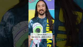 Money-Making Melodies: Highest-Earning DJs on the Planet #CalvinHarris  #GianlucaVacchi  #Tiesto