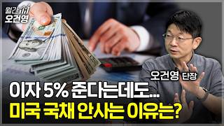 위험수위 다다른 미 국채금리..."지옥으로 가는 통화" [월간 오건영 1부]