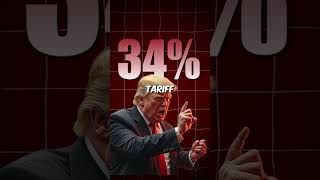 Tariff Influence with Currency Markets