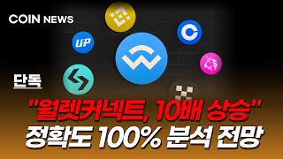 "월렛커넥트 코인 해킹 위험?⚠️ 진실 공개!"
