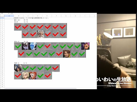 2025年5月17日 2人で43全ヒーロー勝利するらしい配信 w TQQ【OW2】【わいわい】【フル】PART2