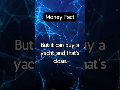 What do you think about this? #successmindset #facts