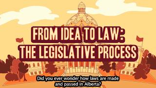 From Idea to Law: The Legislative Process