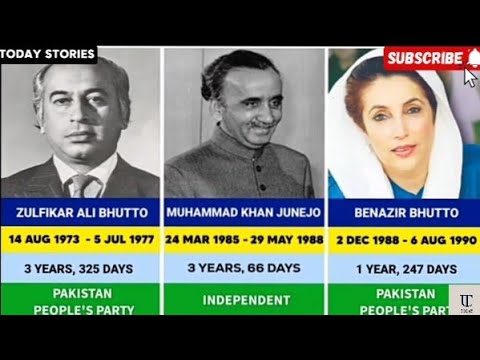 list of all prime ministers of pakistan 1947 to 2024👨‍⚖️🇵🇰 | imran khan