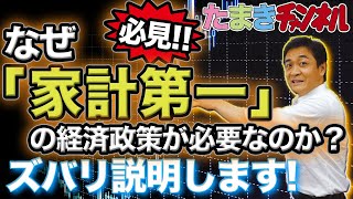 なぜ【家計第一】の経済政策が必要なのかズバリ解説します！