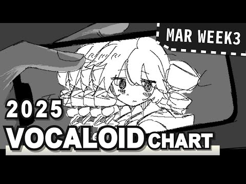 VOCALOID SONGS CHART | MARCH 2025 (WEEK 3)