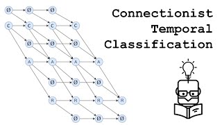Connectionist Temporal Classification (CTC) Explained