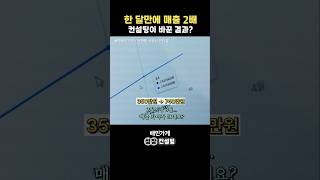 배민가게 성장컨설팅, 그 효과를 확인해보기! #배민외식업광장 #컨설팅 #매출