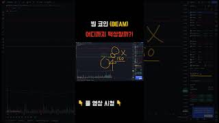 [빔 코인] 2025년 빔 코인 어디까지 떡상할까?!