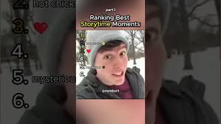 Ranking Funniest Vine Moments 🤣 #ranking #funny #shorts #tiktok #og #nostalgia #storytime
